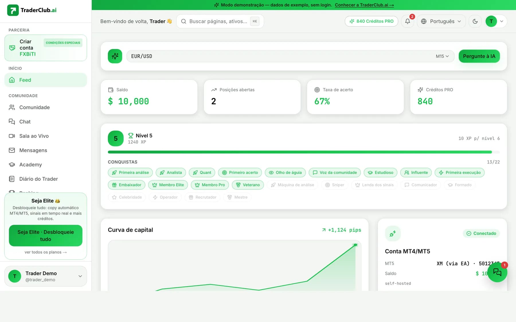 Dashboard real do TraderClub.ai em modo demonstração (tema claro)