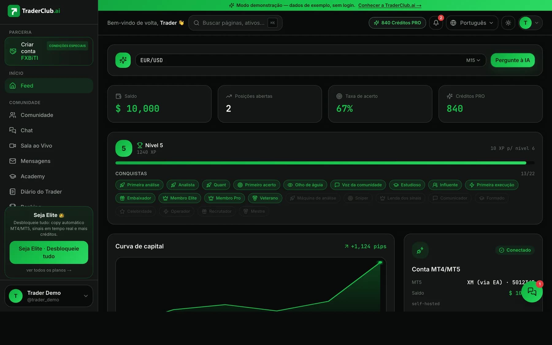 Dashboard real do TraderClub.ai em modo demonstração — saldo, posições, conquistas e conta MT5 conectada