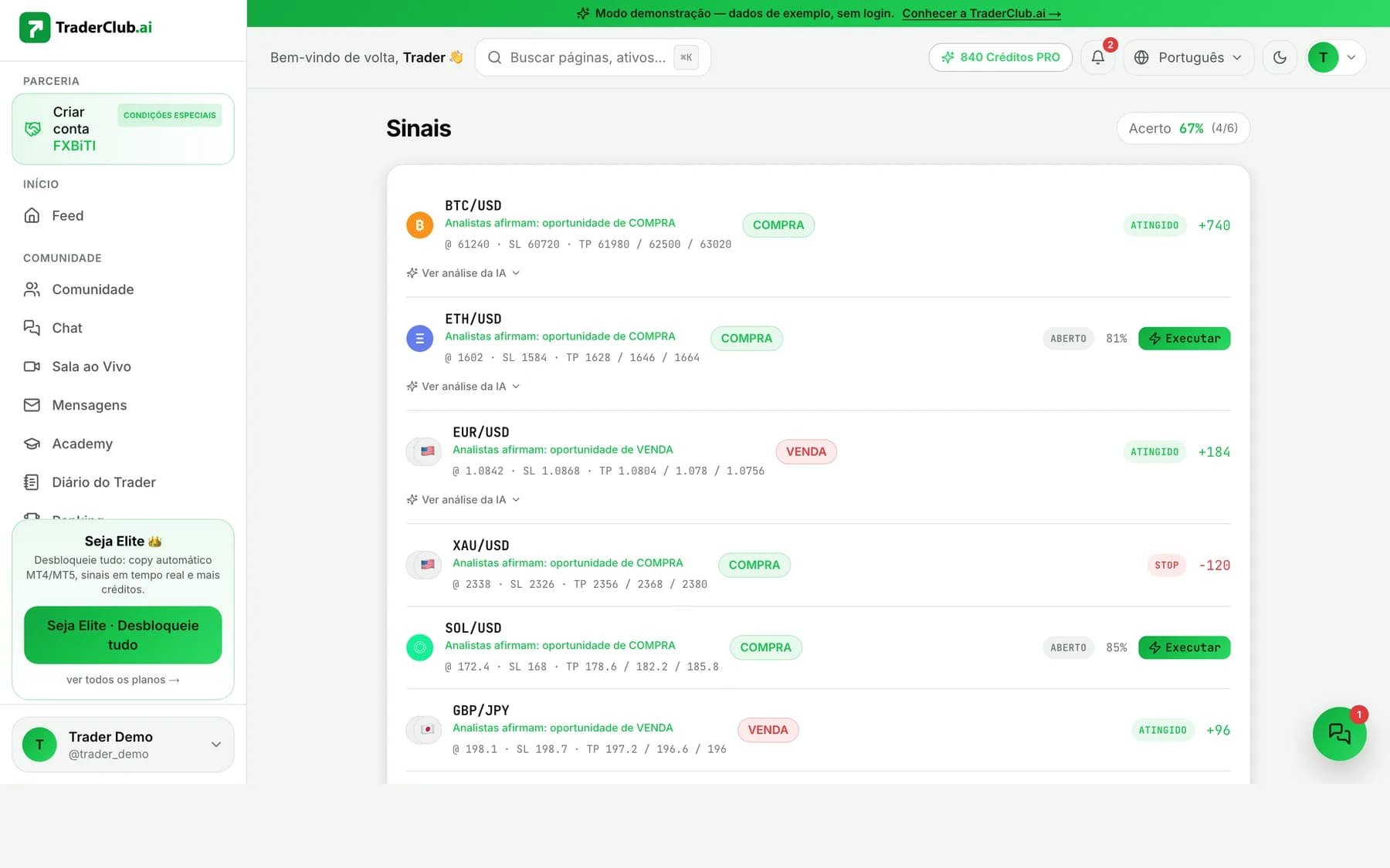 Tela real de Sinais do TraderClub.ai em modo demo — sinais com entrada, stop, alvos e resultado