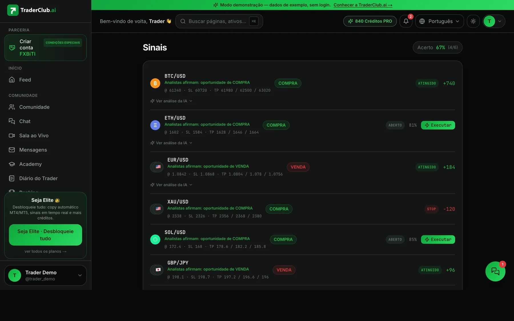 Tela real de Sinais do TraderClub.ai em modo demo — sinais com entrada, stop, alvos e resultado